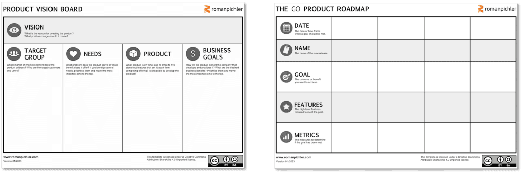 Product Vision Board and GO Product Roadmap