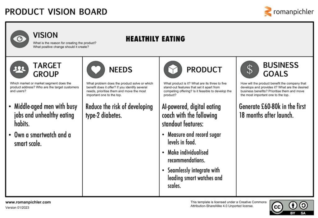 Sample Product Vision Board: Diabetes App