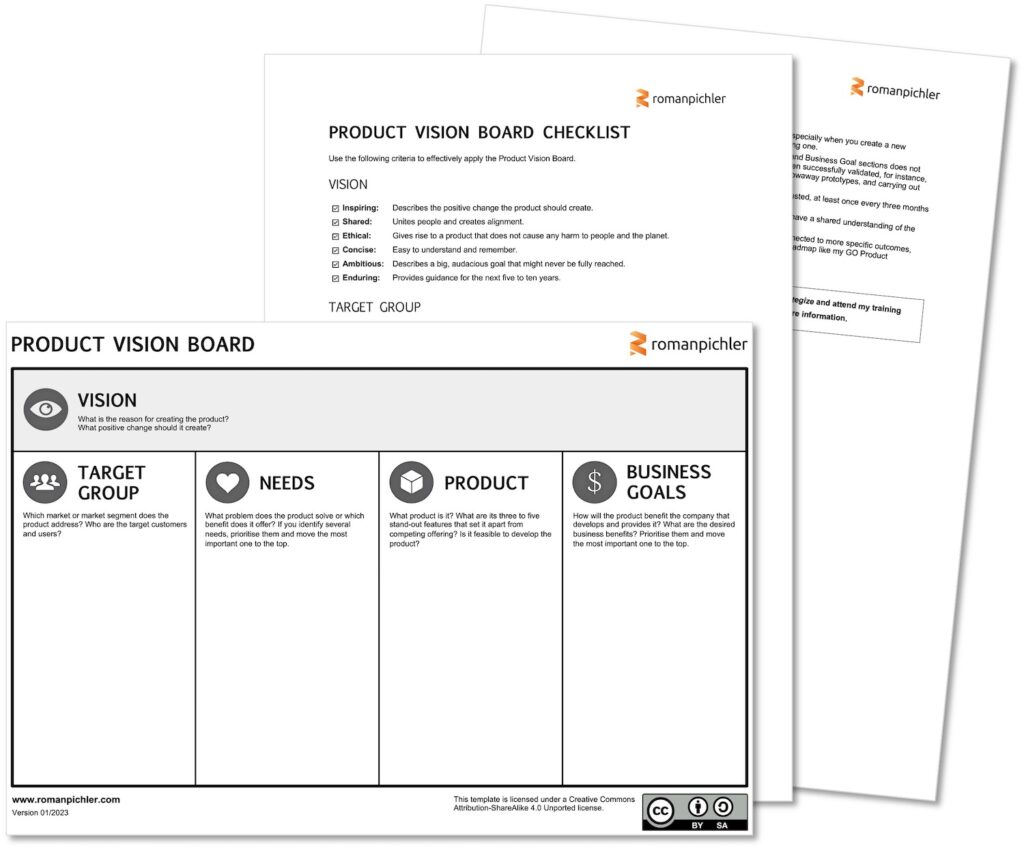 Product Vision Board with Checklist
