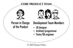 The Core Product Team