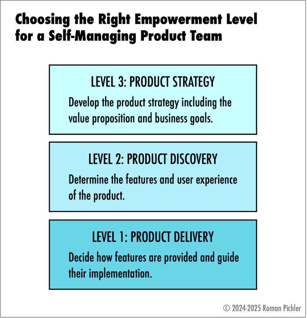 Choosing the Right Empowerment Level