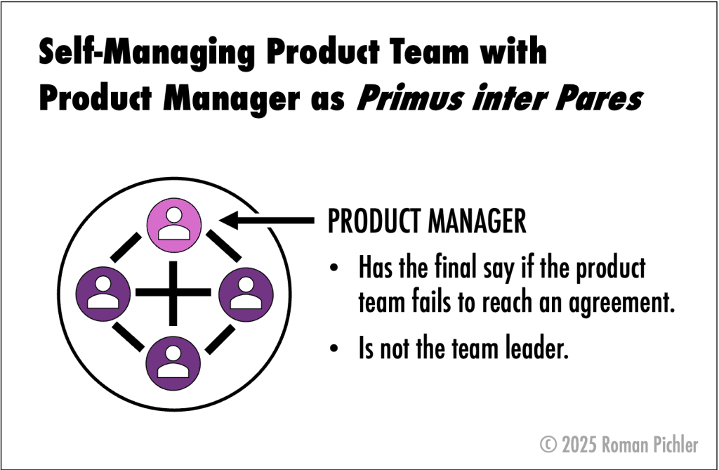 Self-Managing Product Team with Product Manager as Primus Inter Pares